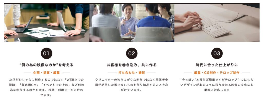 CapWorksで行っていること