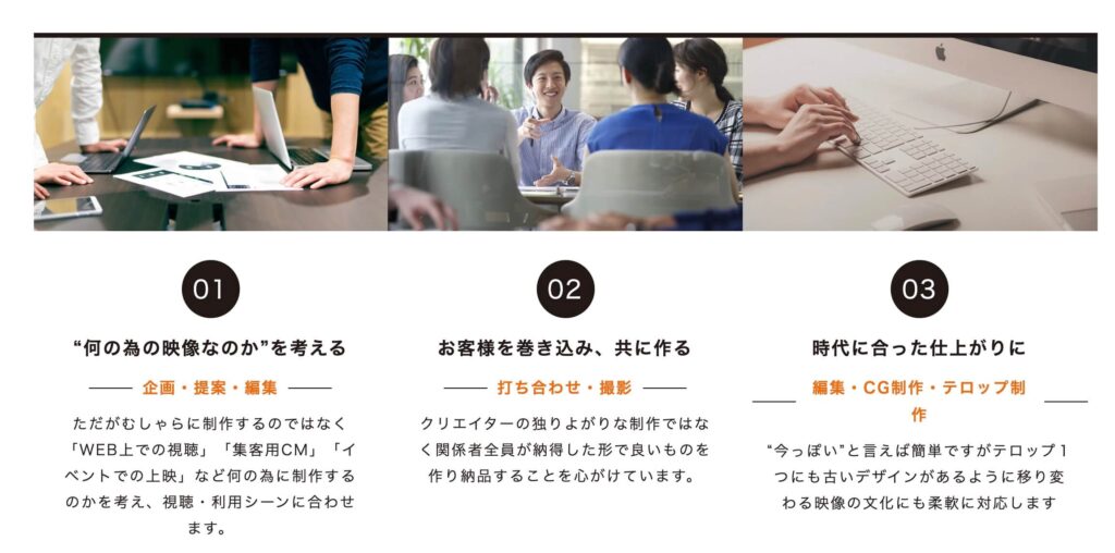 CapWorksの動画制作コンセプト