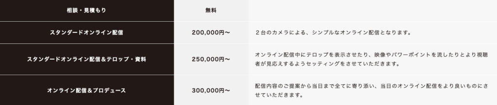 ご利用料金