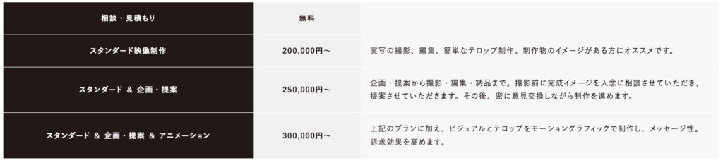 弊社の料金